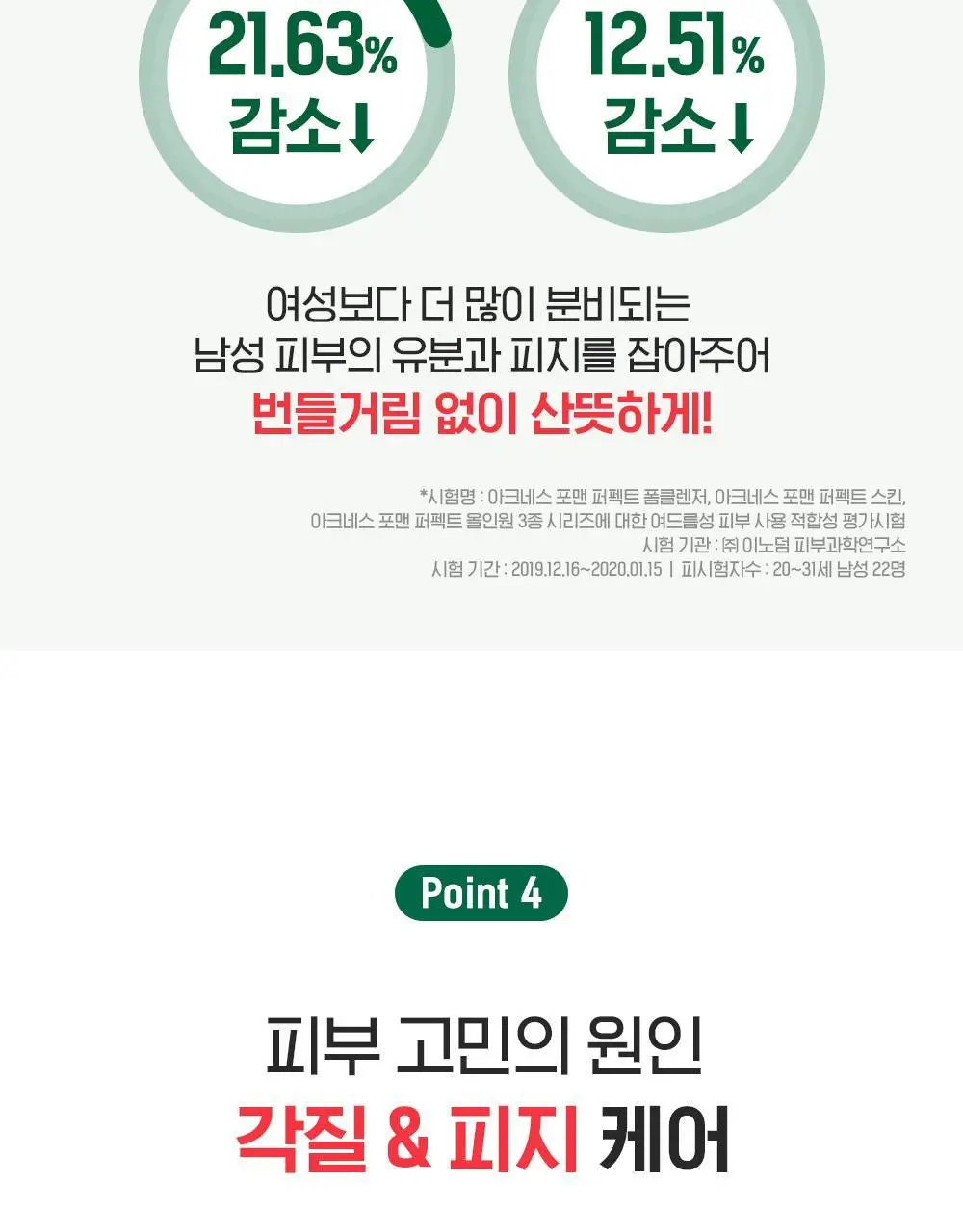 [뽀득만점/여드름기능성] 아크네스 포맨 퍼펙트 폼클렌저 더블 기획 (150g+150g) 상세페이지 7